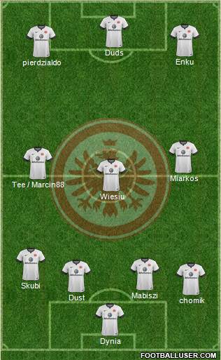 Eintracht Frankfurt Formation 2016