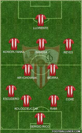Sevilla F.C., S.A.D. Formation 2016