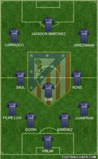 C. Atlético Madrid S.A.D. Formation 2016