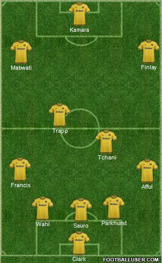 Columbus Crew Formation 2016