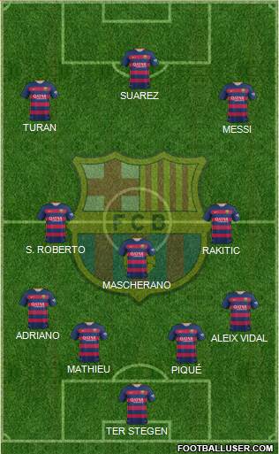 F.C. Barcelona Formation 2016
