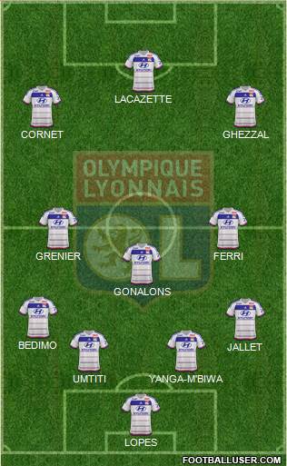 Olympique Lyonnais Formation 2016