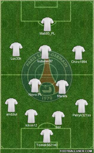 Paris Saint-Germain Formation 2016