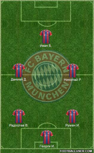 FC Bayern München Formation 2016