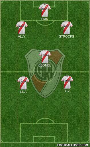 River Plate Formation 2016