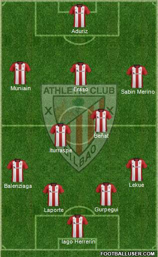 Athletic Club Formation 2016