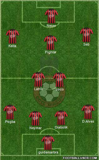 OGC Nice Côte d'Azur Formation 2016