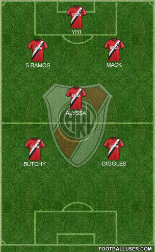 River Plate Formation 2016