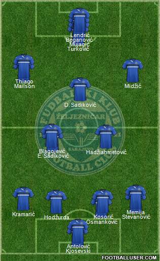 FK Zeljeznicar Sarajevo Formation 2016