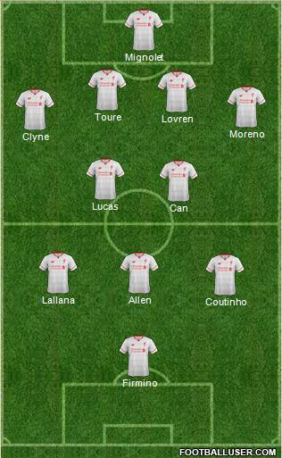 Liverpool Formation 2016