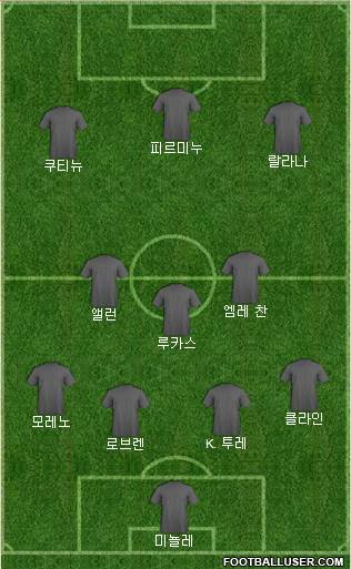 Liverpool Formation 2016