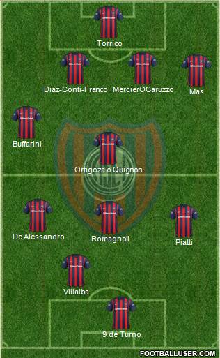 San Lorenzo de Almagro Formation 2016