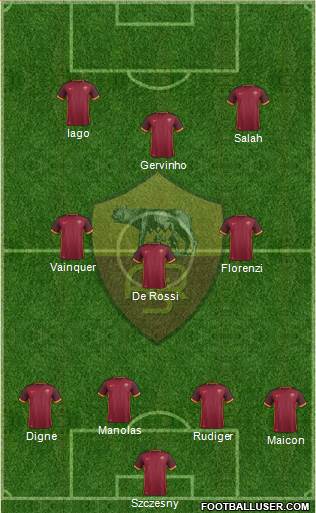 AS Roma Formation 2016