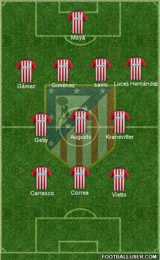 C. Atlético Madrid S.A.D. Formation 2016