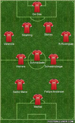 Manchester United Formation 2016