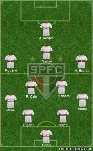 São Paulo FC Formation 2016
