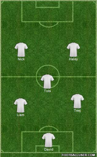 Seattle Sounders FC Formation 2016
