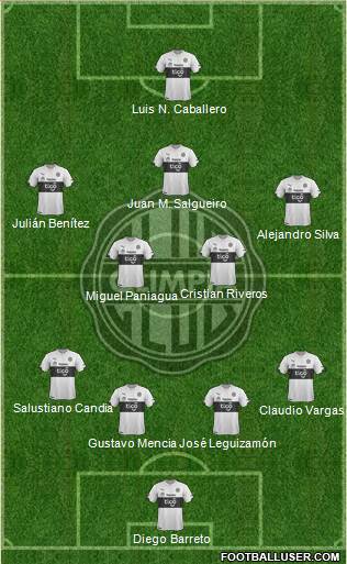 C Olimpia Formation 2016