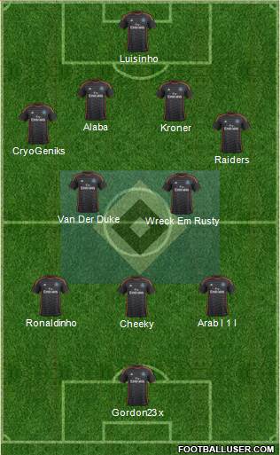 Hamburger SV Formation 2016