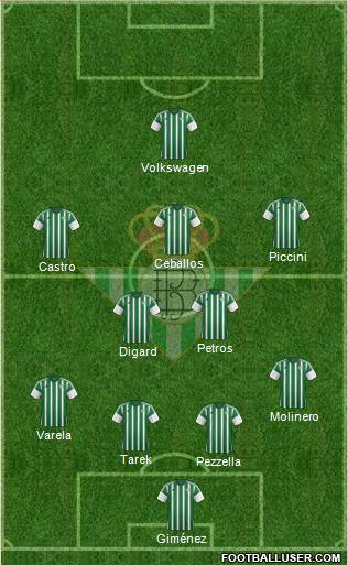 Real Betis B., S.A.D. Formation 2016