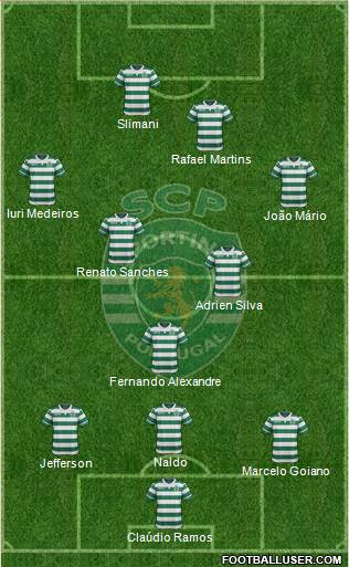 Sporting Clube de Portugal - SAD Formation 2016