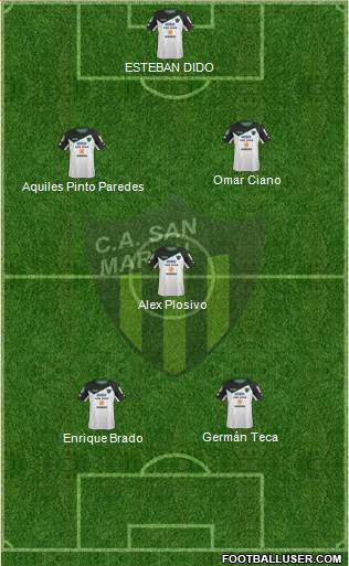 San Martín de San Juan Formation 2016