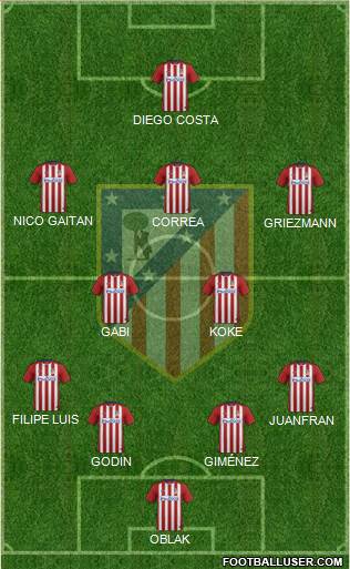 C. Atlético Madrid S.A.D. Formation 2016