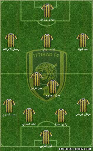 Al-Ittihad (KSA) Formation 2016