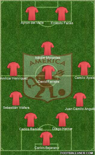 CD América de Cali Formation 2016