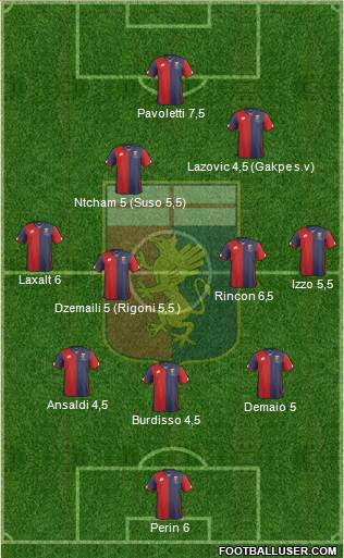 Genoa Formation 2016