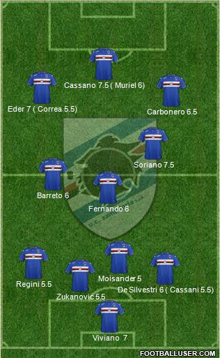 Sampdoria Formation 2016