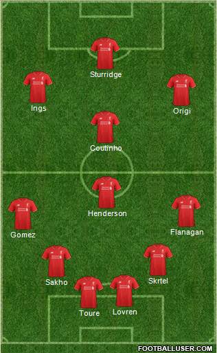Liverpool Formation 2016