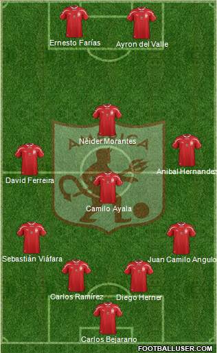 CD América de Cali Formation 2016