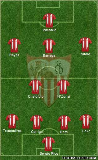 Sevilla F.C., S.A.D. Formation 2016