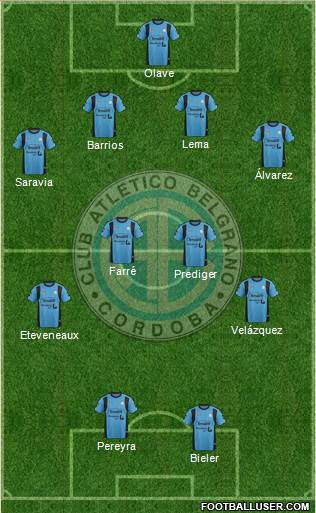 Belgrano de Córdoba Formation 2016
