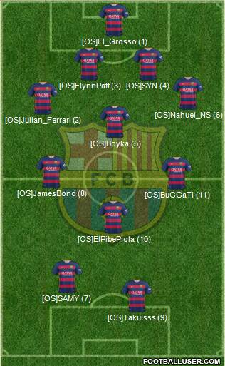 F.C. Barcelona Formation 2016