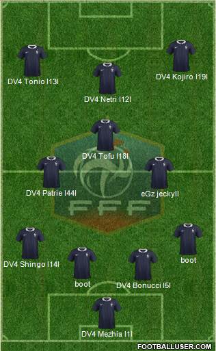 France Formation 2016