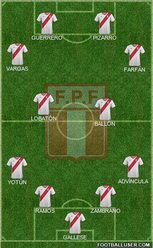Peru Formation 2016