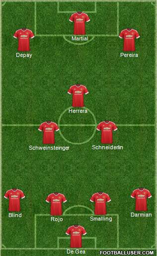 Manchester United Formation 2016