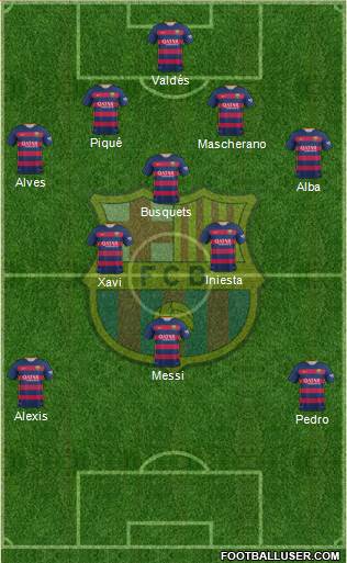 F.C. Barcelona Formation 2016