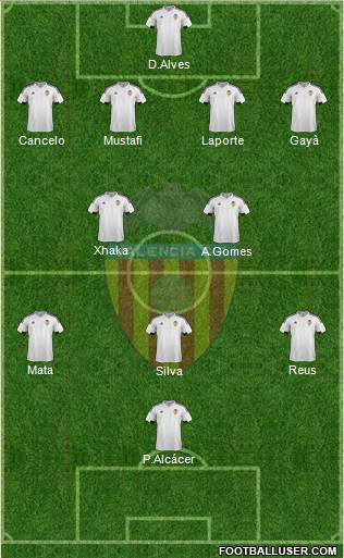 Valencia C.F., S.A.D. Formation 2016
