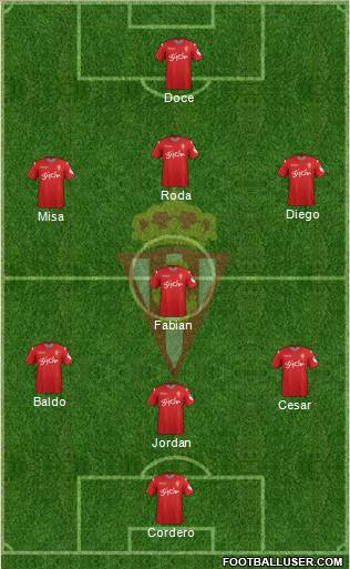 Real Sporting S.A.D. Formation 2016