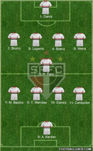 São Paulo FC Formation 2016