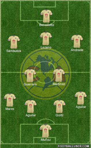Club de Fútbol América Formation 2016