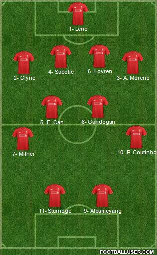 Liverpool Formation 2016
