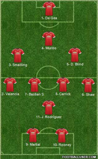 Manchester United Formation 2016