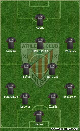 Athletic Club Formation 2016