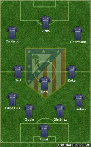 C. Atlético Madrid S.A.D. Formation 2016