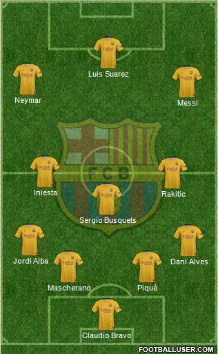 F.C. Barcelona Formation 2016