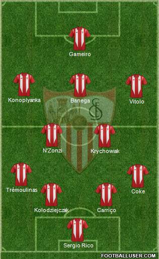 Sevilla F.C., S.A.D. Formation 2016
